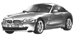 BMW E86 C3861 Fault Code