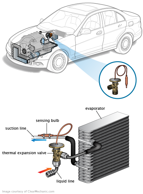 See C3861 repair manual